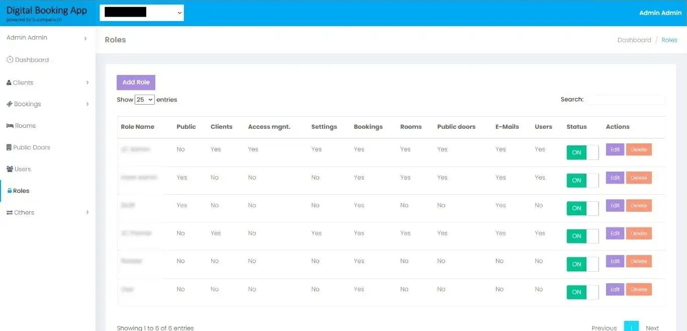 Digital Booking App: Roles and permissions