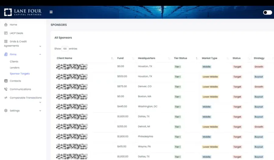 Lane 4 Capital Partners home screen